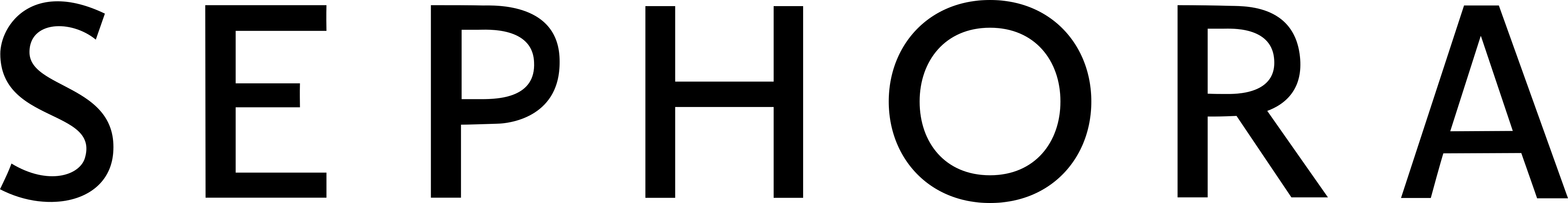 Perfumelle
